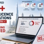 Dubai trade licence application review highlighting common mistakes that lead to licence rejections, delays, and business setup issues in 2026
