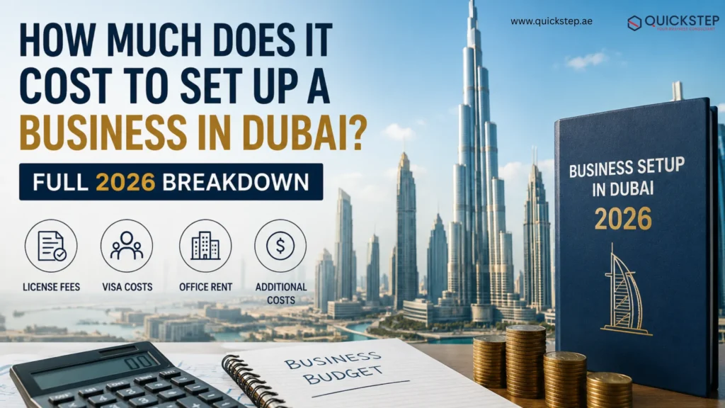 How Much Does It Cost to Set Up a Business in Dubai? Full 2026 Breakdown with Dubai skyline and business setup cost illustration