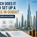 How Much Does It Cost to Set Up a Business in Dubai? Full 2026 Breakdown with Dubai skyline and business setup cost illustration