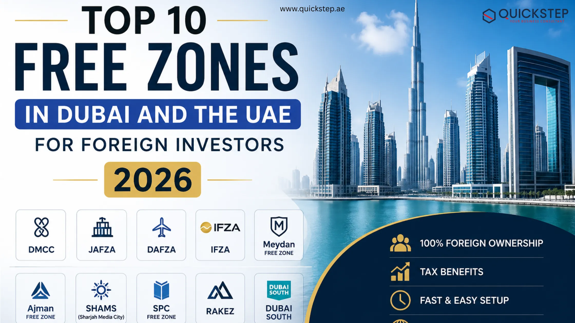 Top 10 free zones in Dubai and the UAE for foreign investors, featuring DMCC, JAFZA, DAFZA, IFZA, Meydan, SHAMS, RAKEZ, and Dubai South in 2026